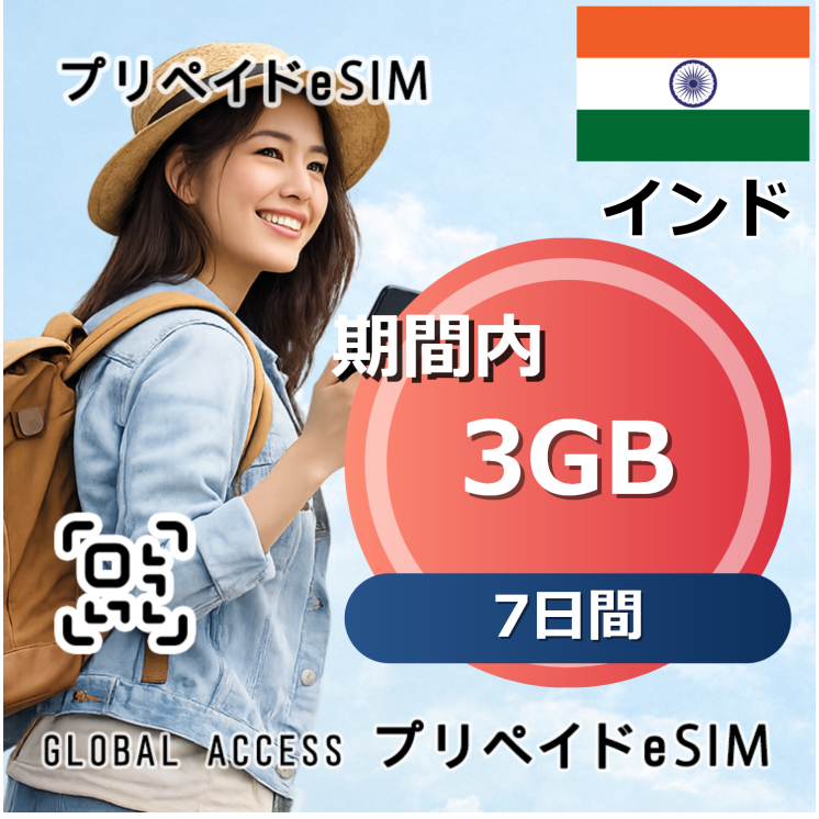 インド eSIM 3GB 7日間