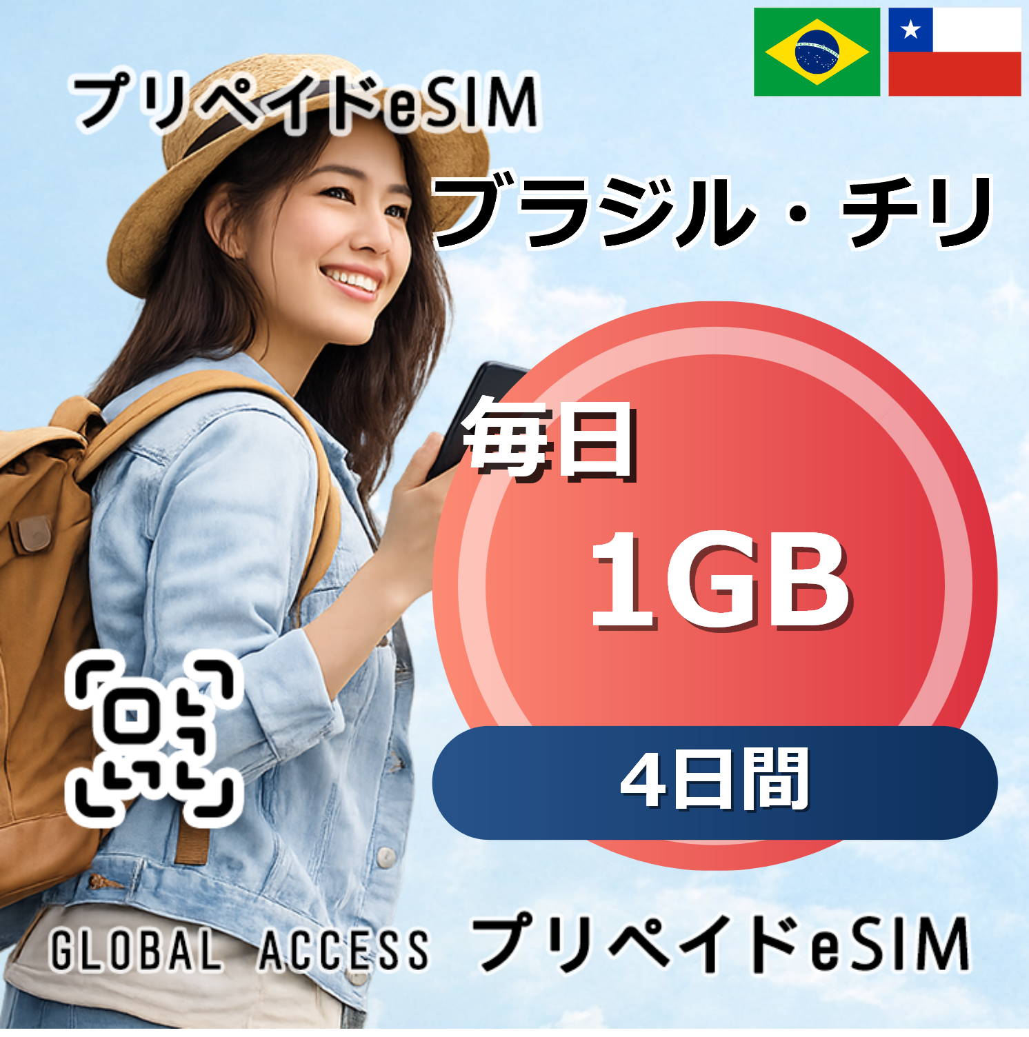 ブラジル・チリ eSIM 1GB 毎日 4日間