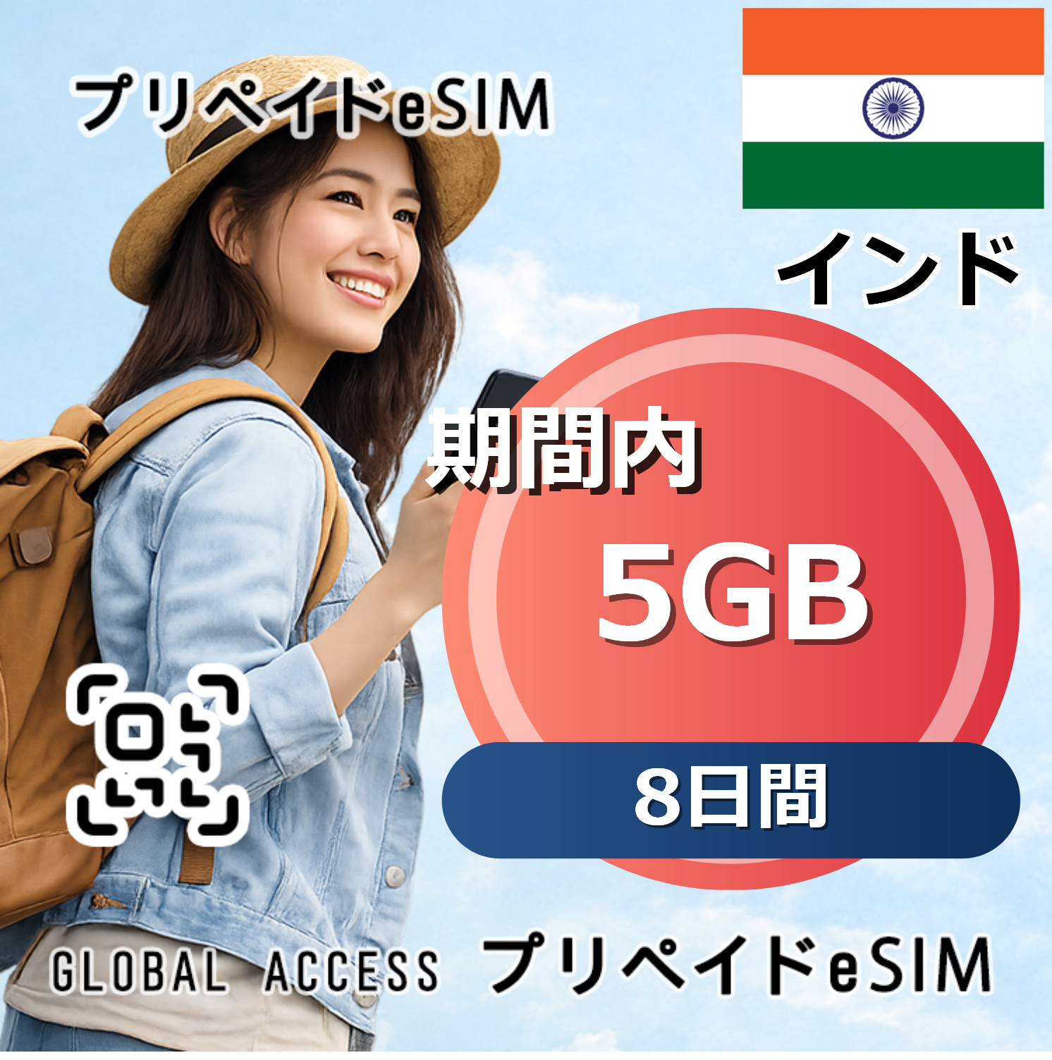 インド eSIM 5GB 8日間