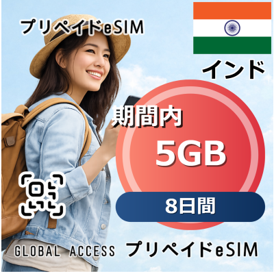 インド eSIM 5GB 8日間