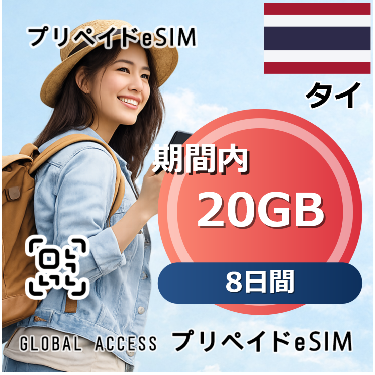 タイ eSIM 20GB 8日間