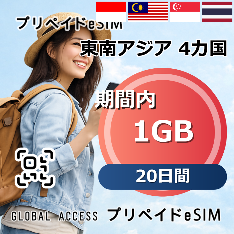 東南アジア 4カ国 eSIM 1GB 20日間