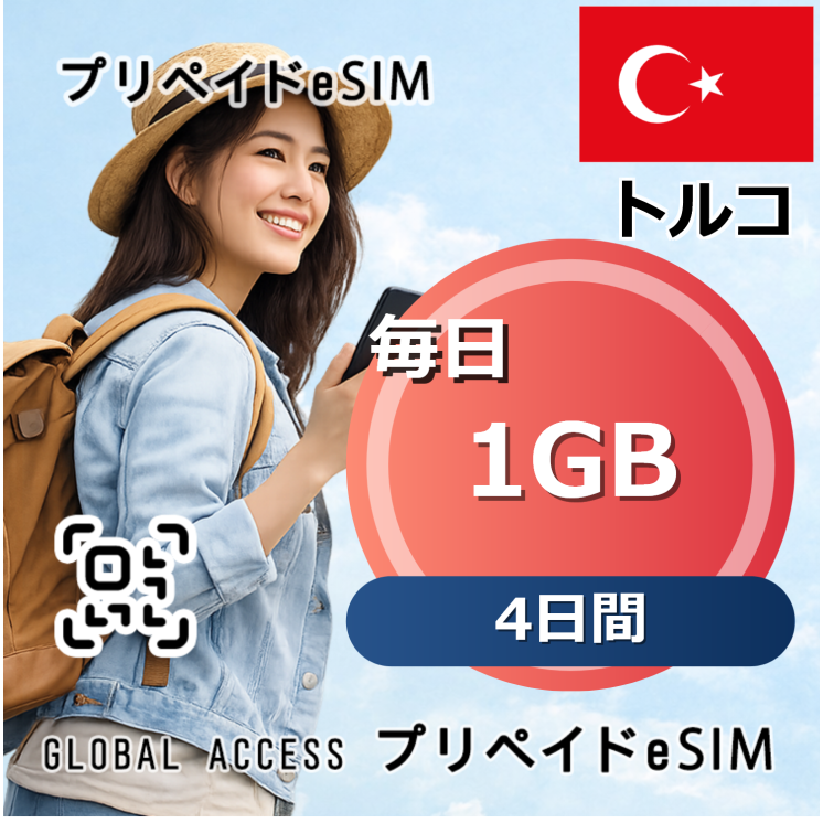 トルコ eSIM 1GB 毎日 4日間