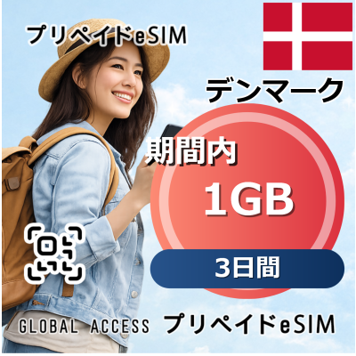 デンマーク eSIM 1GB 3日間