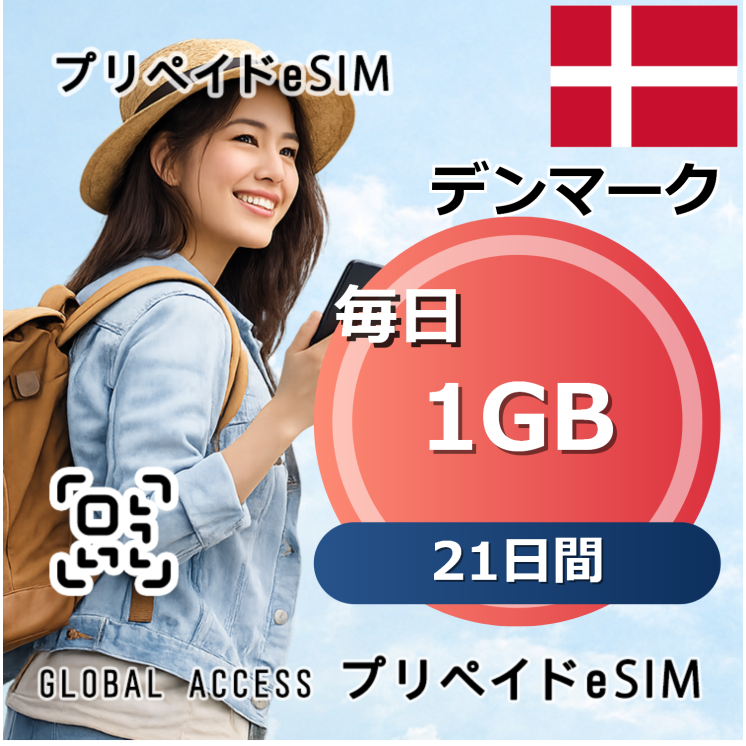 デンマーク eSIM 1GB 毎日 21日間